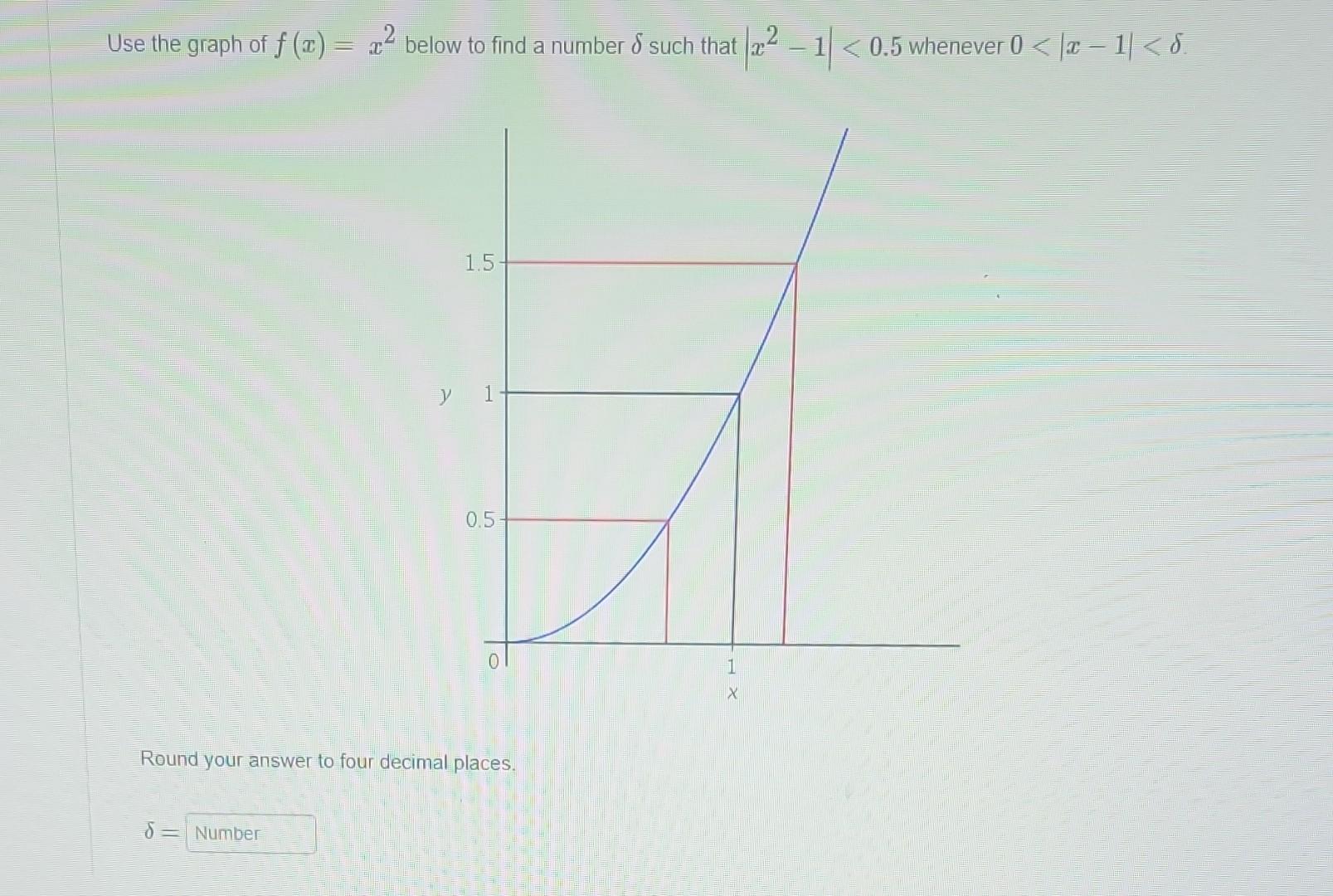 solved-use-the-graph-of-f-x-x2-below-to-find-a-number-chegg