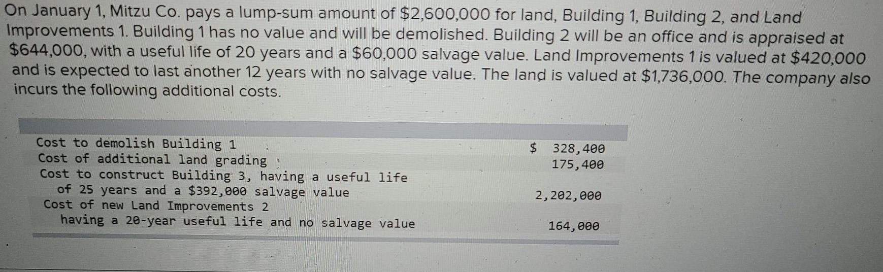 solved-on-january-1-mitzu-co-pays-a-lump-sum-amount-of-chegg