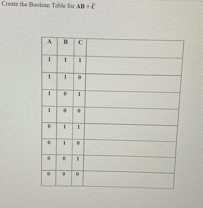 Solved Create the Boolean Table for AB+Cˉ | Chegg.com