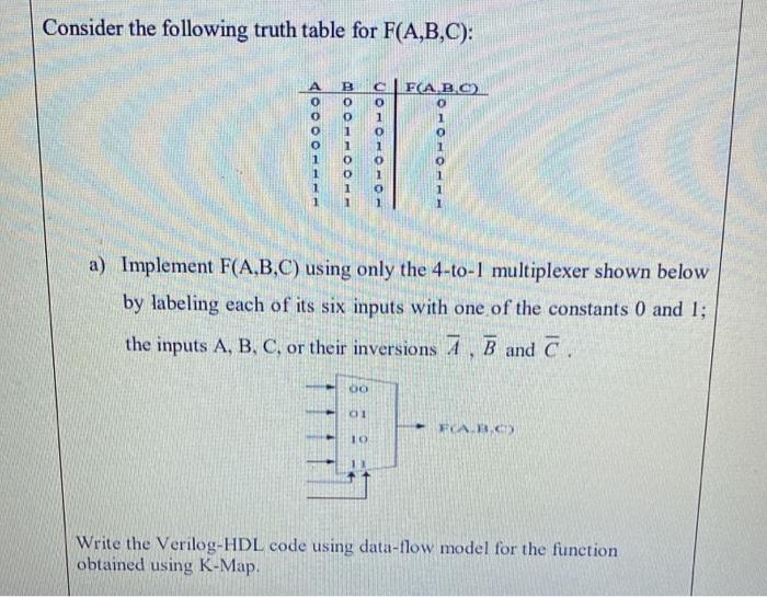 Solved Consider the following truth table for F(A,B,C): B c | Chegg.com