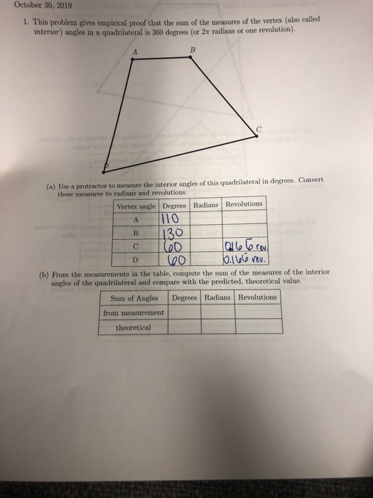 Solved October 30 2019 1 This Problem Gives Empirical P