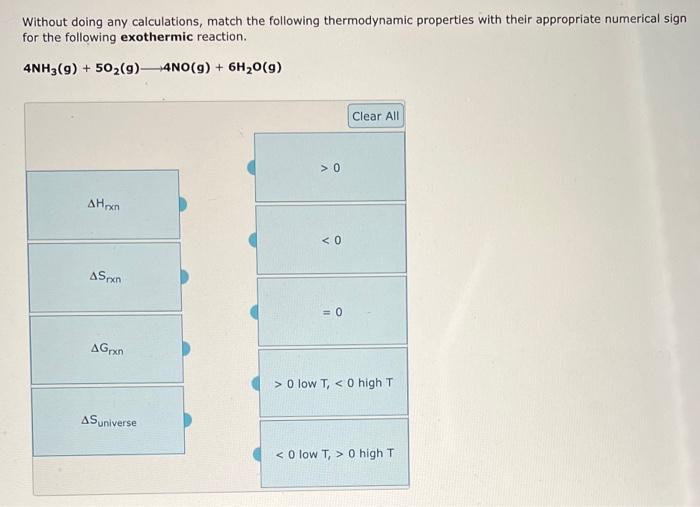 Solved Without Doing Any Calculations, Match The Following | Chegg.com