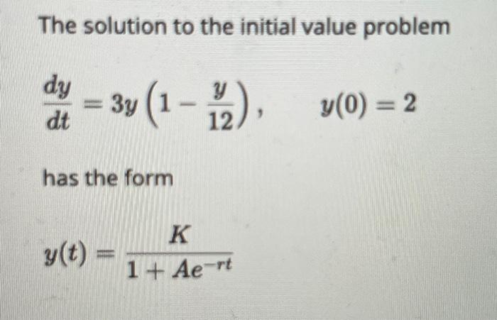 Solved The solution to the initial value problem | Chegg.com