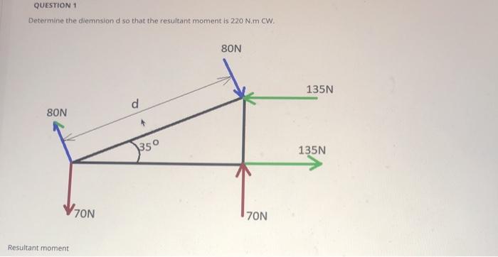 Solved QUESTION 1 Determine the diemnsion d so that the | Chegg.com
