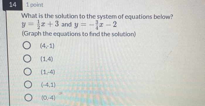 Solved 14 - 1 point What is the solution to the system of | Chegg.com