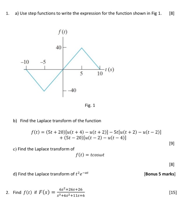 Solved 1. a) Use step functions to write the expression for | Chegg.com