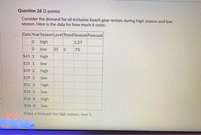 Question 26 2 Points Consider The Demand For Chegg Com