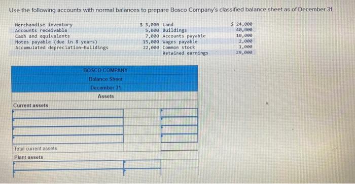 Solved Use the following accounts with normal balances to | Chegg.com