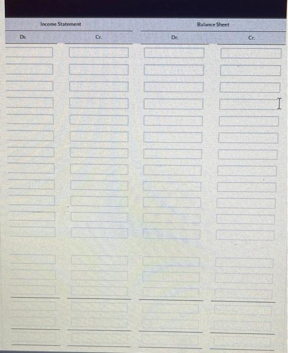 Solved Oriole Roofing Worksheet For the Month Ended March | Chegg.com