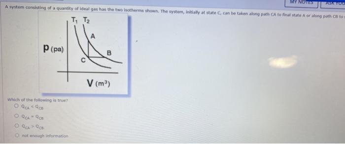 Solved NOTS A system consisting of a quantity of ideal gas | Chegg.com