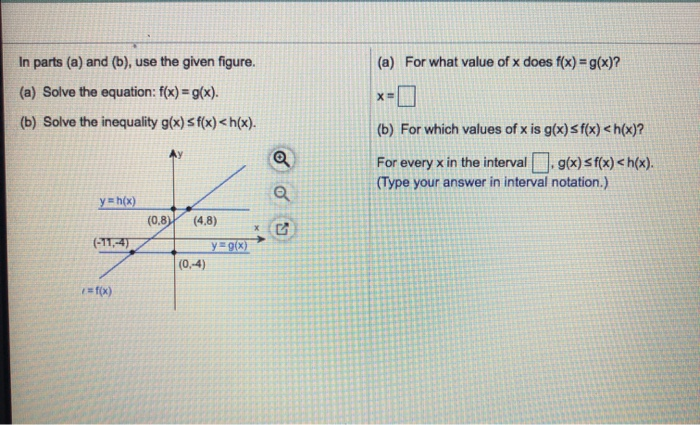 Solved A For What Value Of X Does F X G X In Parts Chegg Com