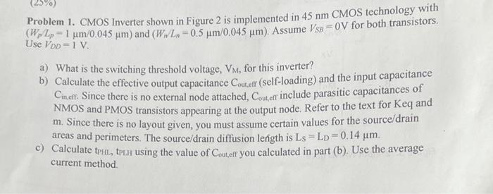 Solved Problem 1. CMOS Inverter shown in Figure 2 is | Chegg.com