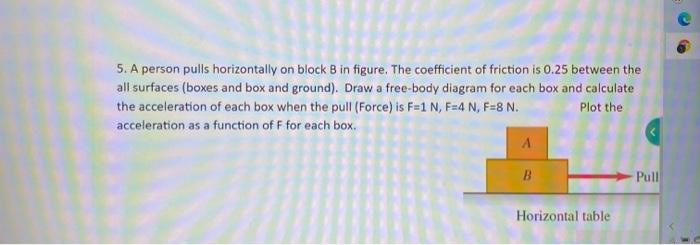 Solved 5. A Person Pulls Horizontally On Block B In Figure. | Chegg.com