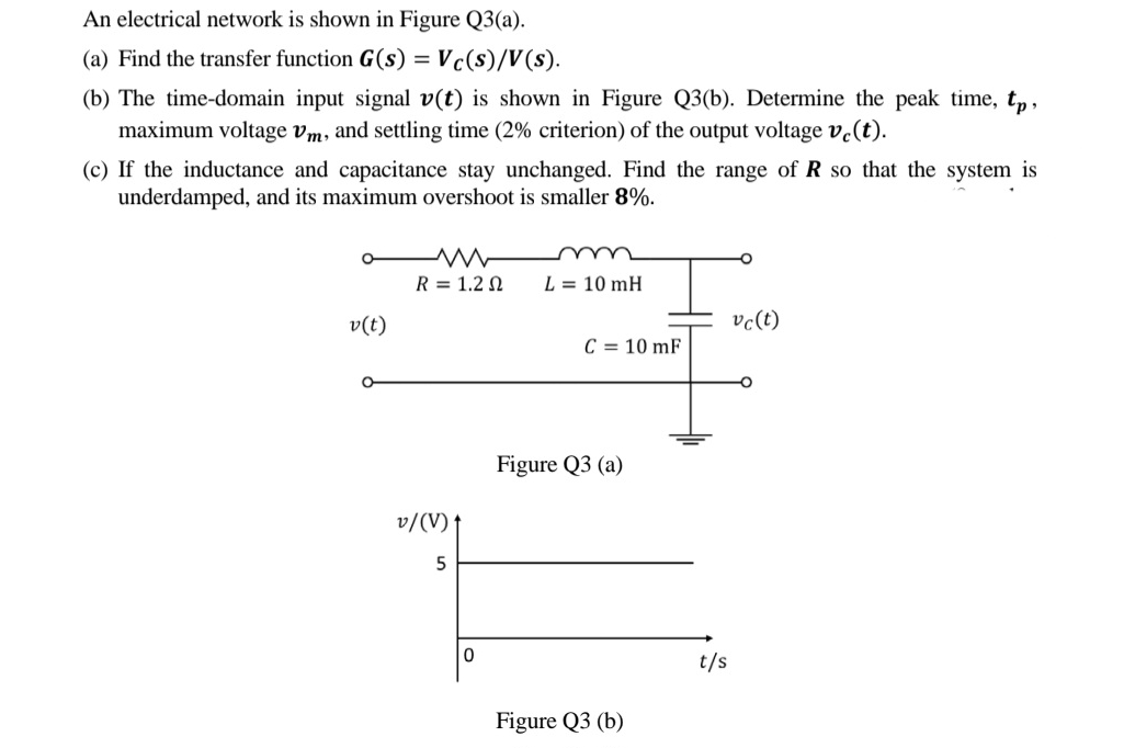 Solved An electrical network is shown in Figure Q3(a).(a) | Chegg.com