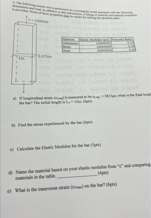 Solved a) If longitudinal strain ( εLong ) is measured to | Chegg.com
