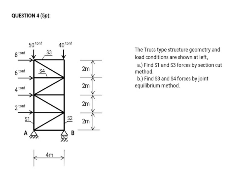 Solved ***correction for part a: find s1 and s2 forces by | Chegg.com