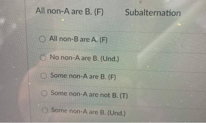 Solved Some A Are Non-B. (F) Obversion O Some A Are Not B. | Chegg.com