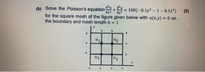 Solved (b) Solve the Poisson's equation on = 1006–0.172 – 1 | Chegg.com