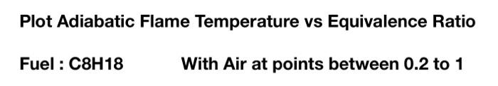 Solved Plot Adiabatic Flame Temperature vs Equivalence Ratio | Chegg.com