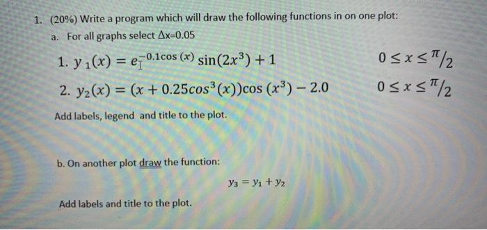 Solved 1. (20%) Write a program which will draw the | Chegg.com