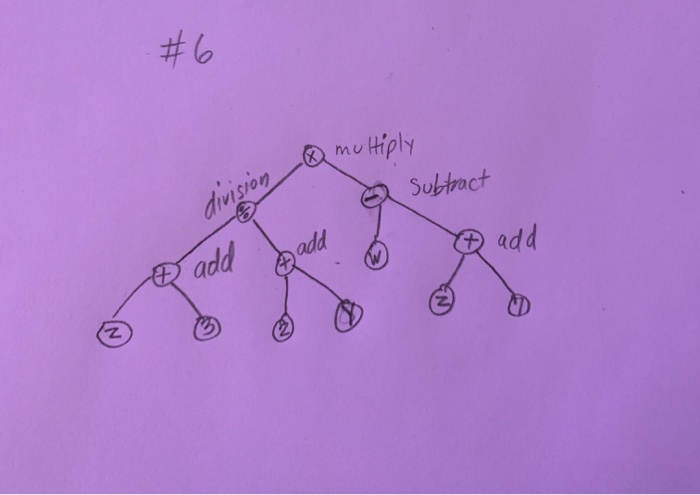 Solved 9) Use the tree that you constructed in problem 6 | Chegg.com