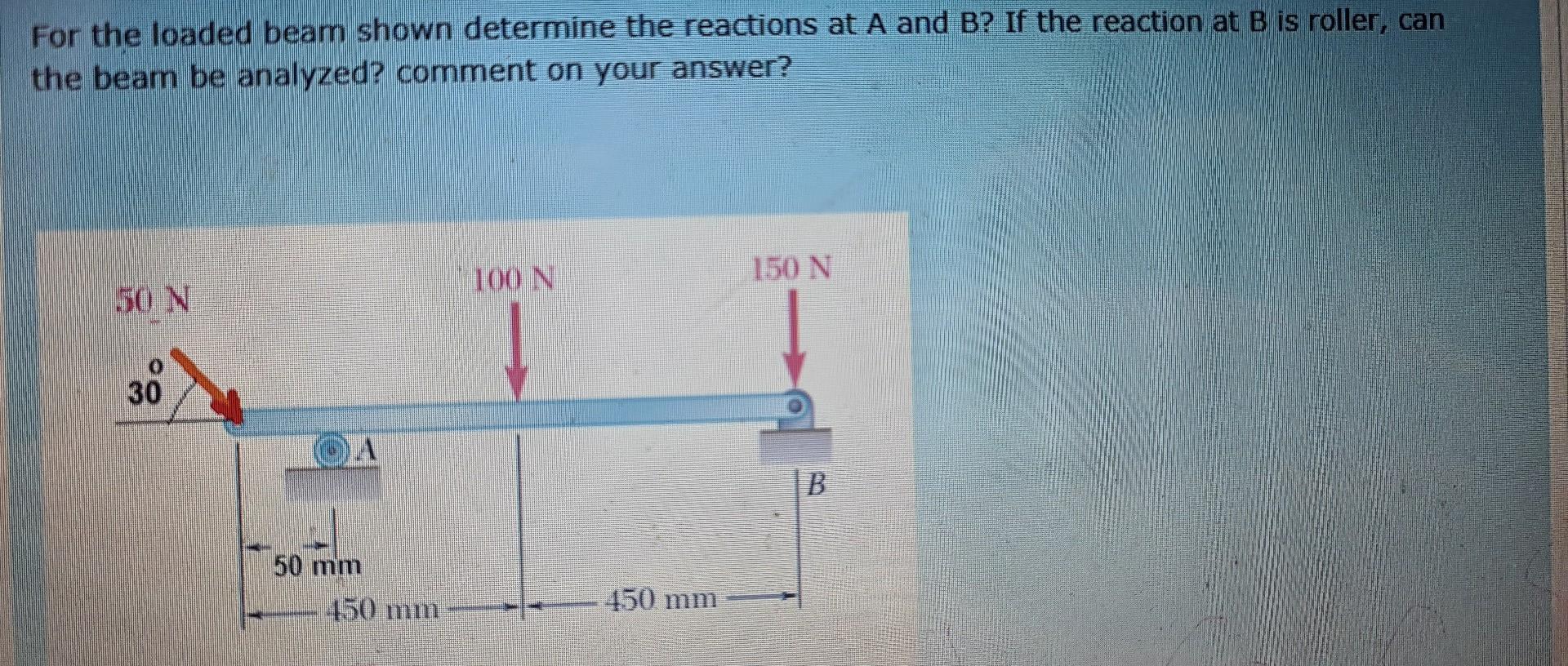 Solved For The Loaded Beam Shown Determine The Reactions At | Chegg.com