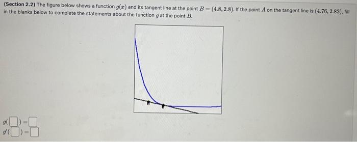 Solved (Section 2.2) The figure below shows a function g(x) | Chegg.com