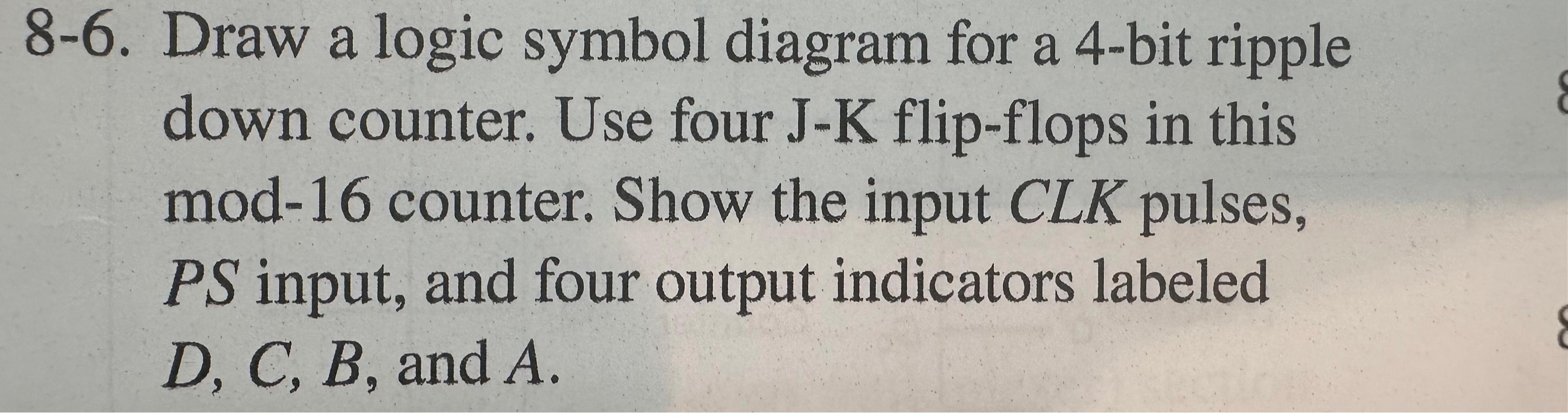 Solved 8-6. ﻿Draw a logic symbol diagram for a 4-bit ripple | Chegg.com