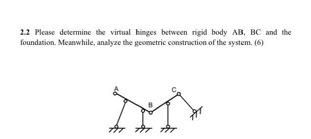 Solved 2.2 Please determine the virtual hinges between rigid | Chegg.com