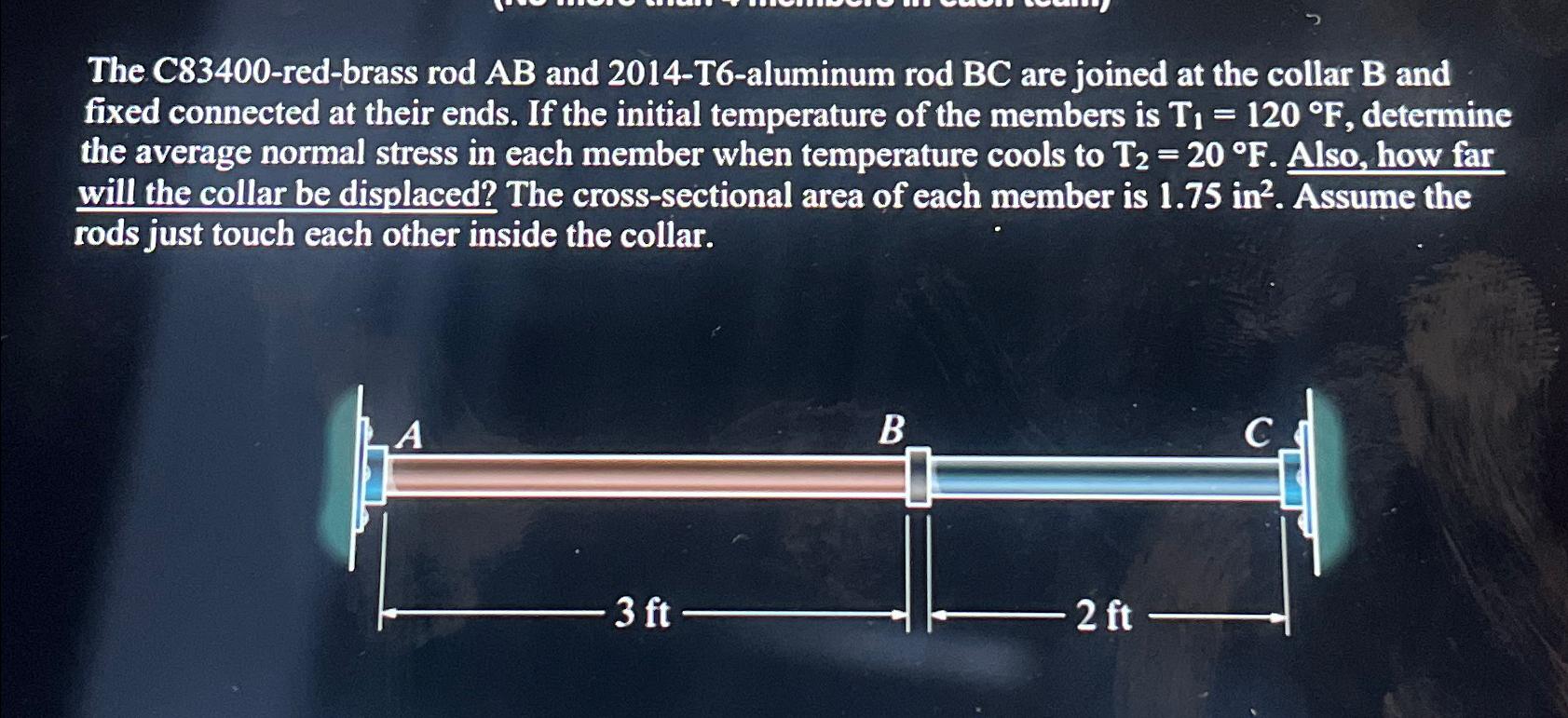 The C83400redbrass rod AB and 2014T6aluminum rod