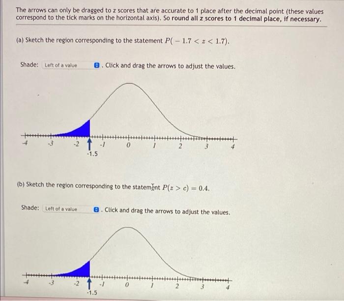 Solved (a) The graph shows a Standard Normal Distribution. | Chegg.com