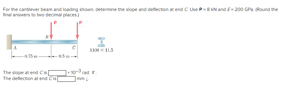Solved For the cantilever beam and loading shown, determine | Chegg.com