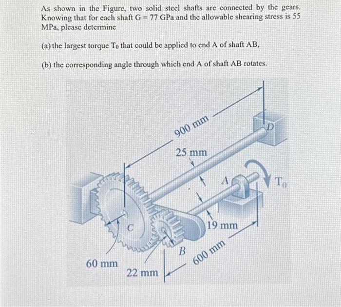 Solved As Shown In The Figure, Two Solid Steel Shafts Are | Chegg.com