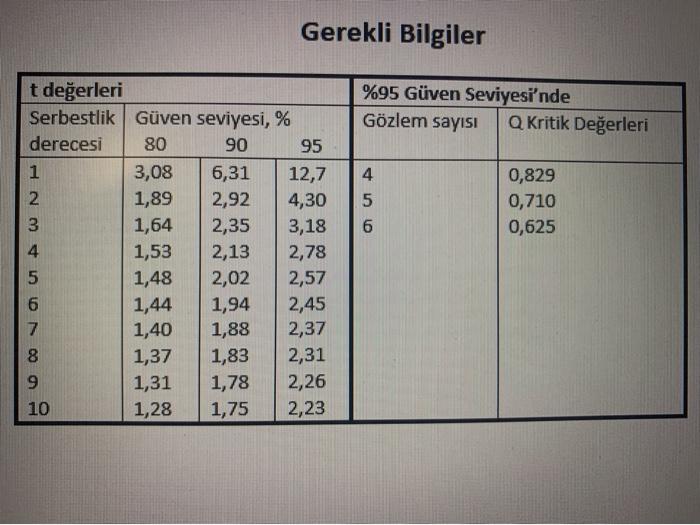 1 1 071 G Of Na2co3 Is Weighed And Dissolved In Chegg Com