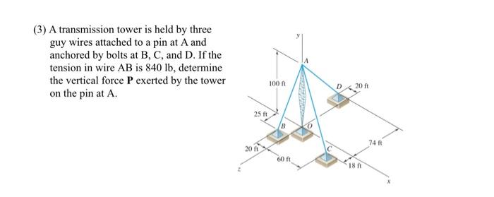 Solved (3) A transmission tower is held by three guy wires | Chegg.com