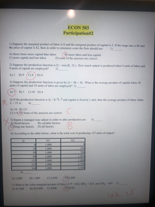 Solved ECON 503 Participation#2 1) Suppose The Marginal | Chegg.com