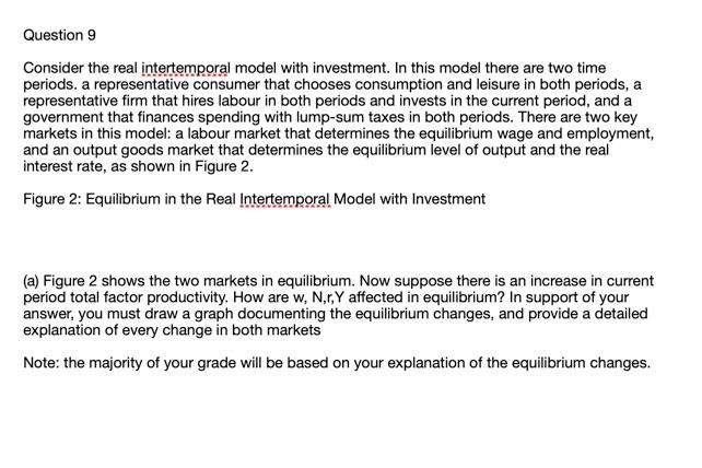 Solved Question 9 Consider the real intertemporal model with | Chegg.com
