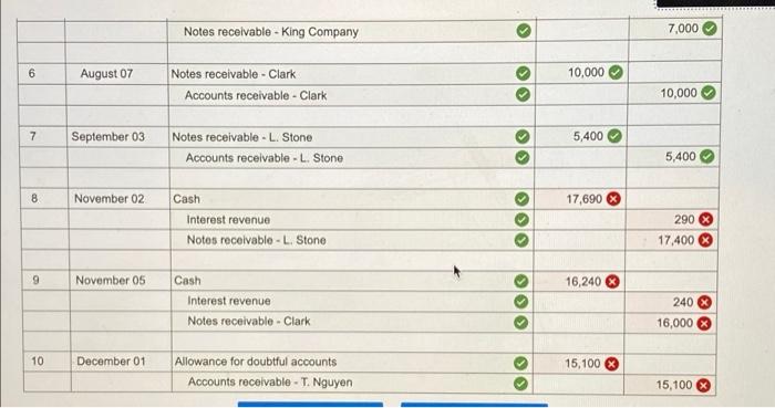 Solved Allen Company Calculation of interest revenue | Chegg.com