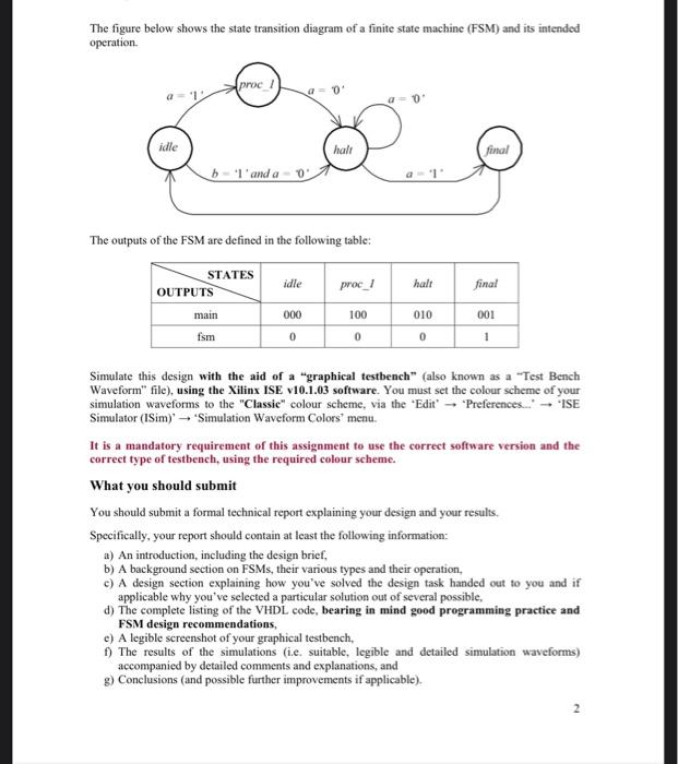 Solved The figure below shows the state transition diagram | Chegg.com