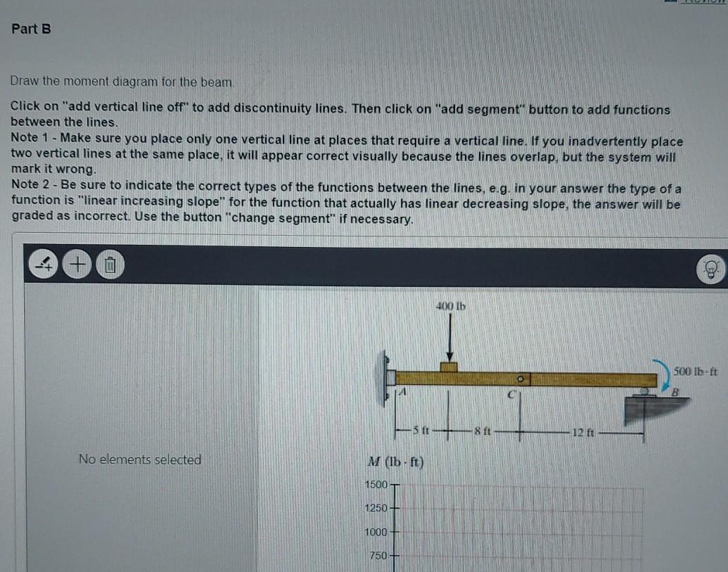 Solved Consider The Beam Shown In (Figure 1) There Is A Pin | Chegg.com