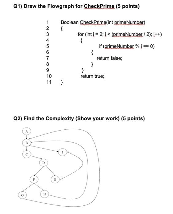Solved Q1) Draw the Flowgraph for CheckPrime (5 points) | Chegg.com