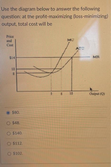 Solved Use the diagram below to answer the following | Chegg.com