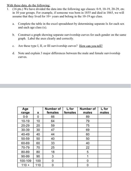 Solved With These Data, Do The Following: 1. (16 Pts.) We | Chegg.com