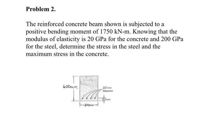 Solved Problem 2. The Reinforced Concrete Beam Shown Is | Chegg.com