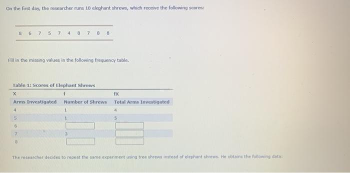 Solved 2. Frequency distribution tables The elephant throw | Chegg.com