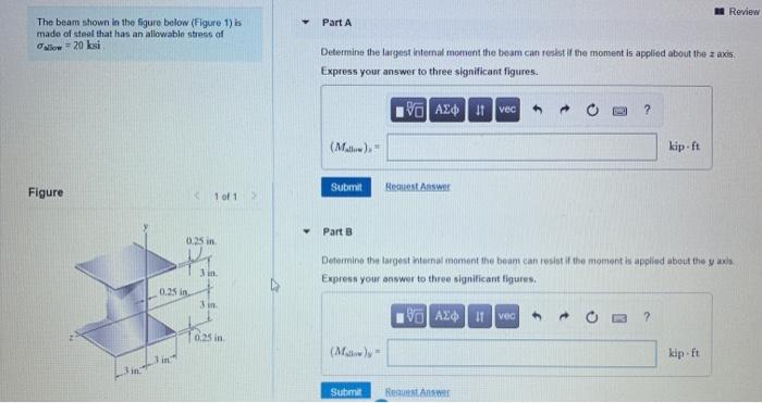 Solved Review Part A The beam shown in the figure below | Chegg.com