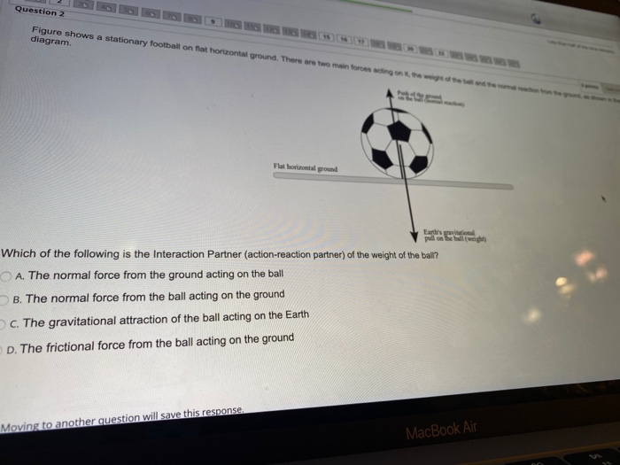 Solved Question 2 Figure shows a stationary football on fiat | Chegg.com