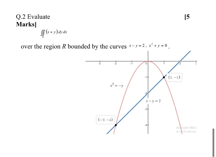 Solved 5 Q 2 Evaluate Marks Th X Y Dydx Over The Region Chegg Com