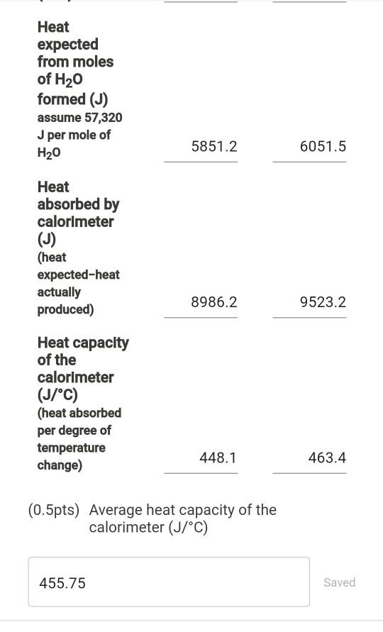 Solved Run 2 Part A Heat capacity calculations Run 1