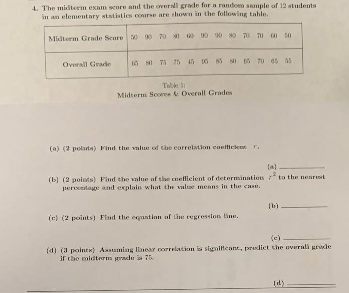 Solved 4. The midterm exam score and the overall grade for a | Chegg.com